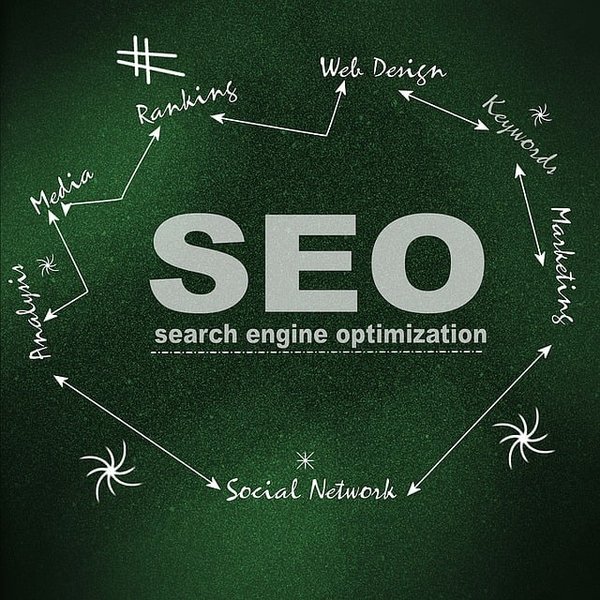 Comment cibler efficacement les mots-clés SEO pour booster votre visibilité en ligne